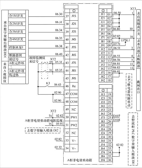 A柜非電量重動(dòng)箱端子圖